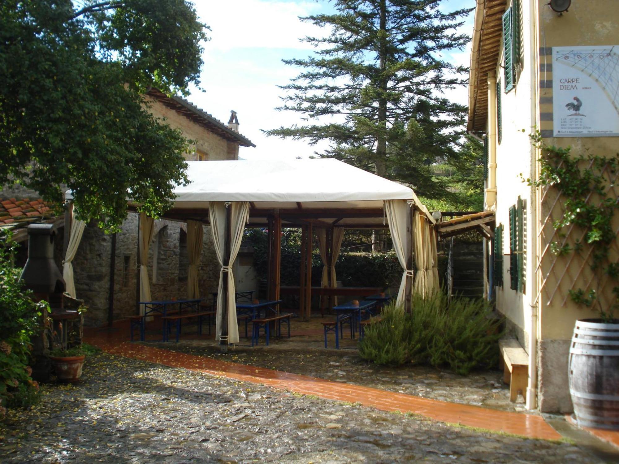 Villa Buonasera Agriturismo Greve in Chianti Zewnętrze zdjęcie